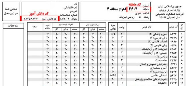 کد سوابق تحصیلی