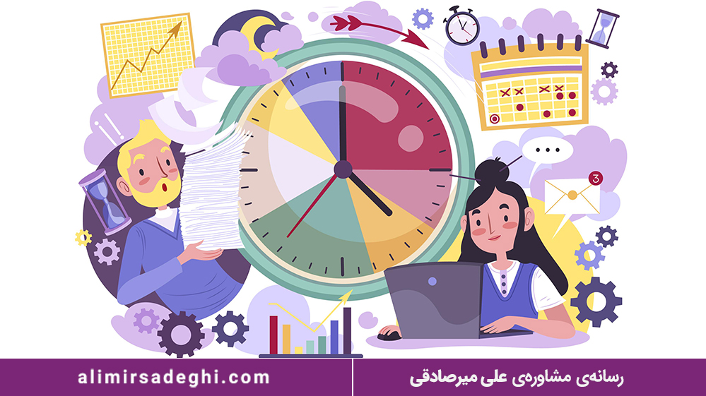 مدیریت زمان