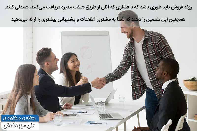 همدلی-با-مشتری