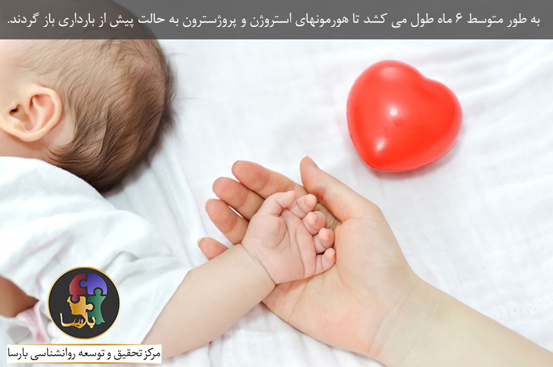 علائم افسردگی پس از زایمان