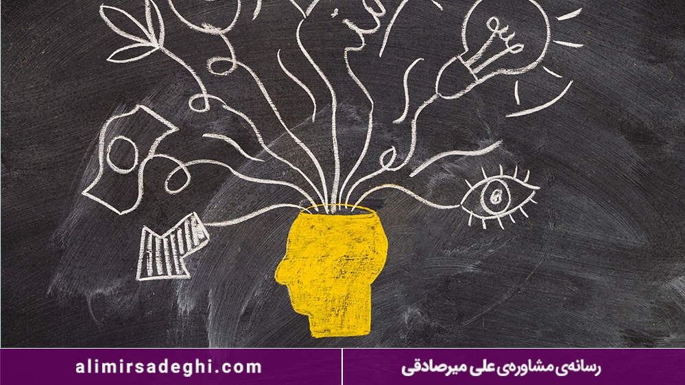 تصویر مغز انسان در بازاریابی عصبی