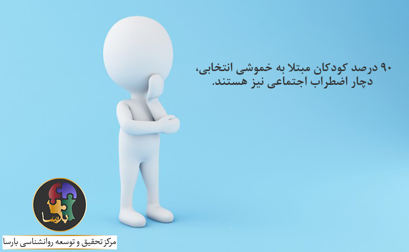 خموشی انتخابی