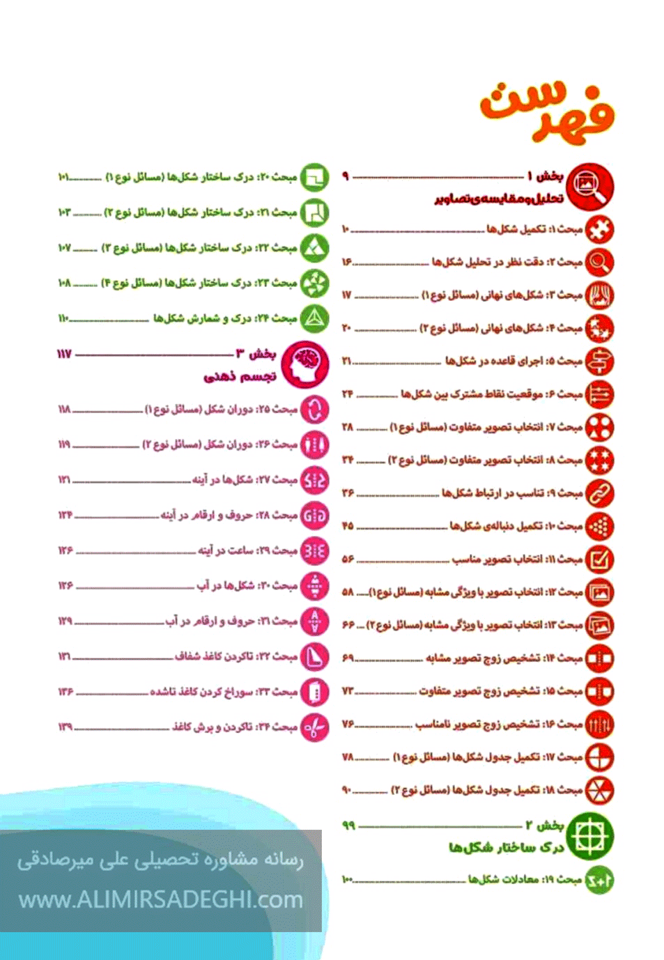  فهرست های کتاب تست 1000استعداد