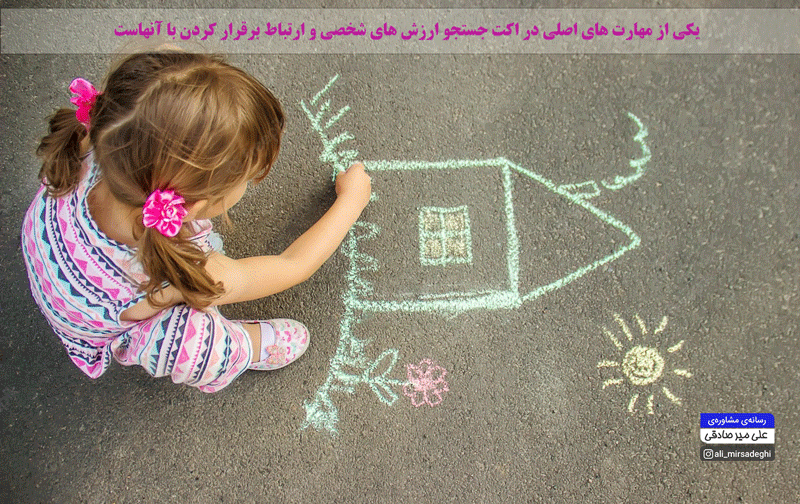 مهارت رهبری در زمان های بحرانی