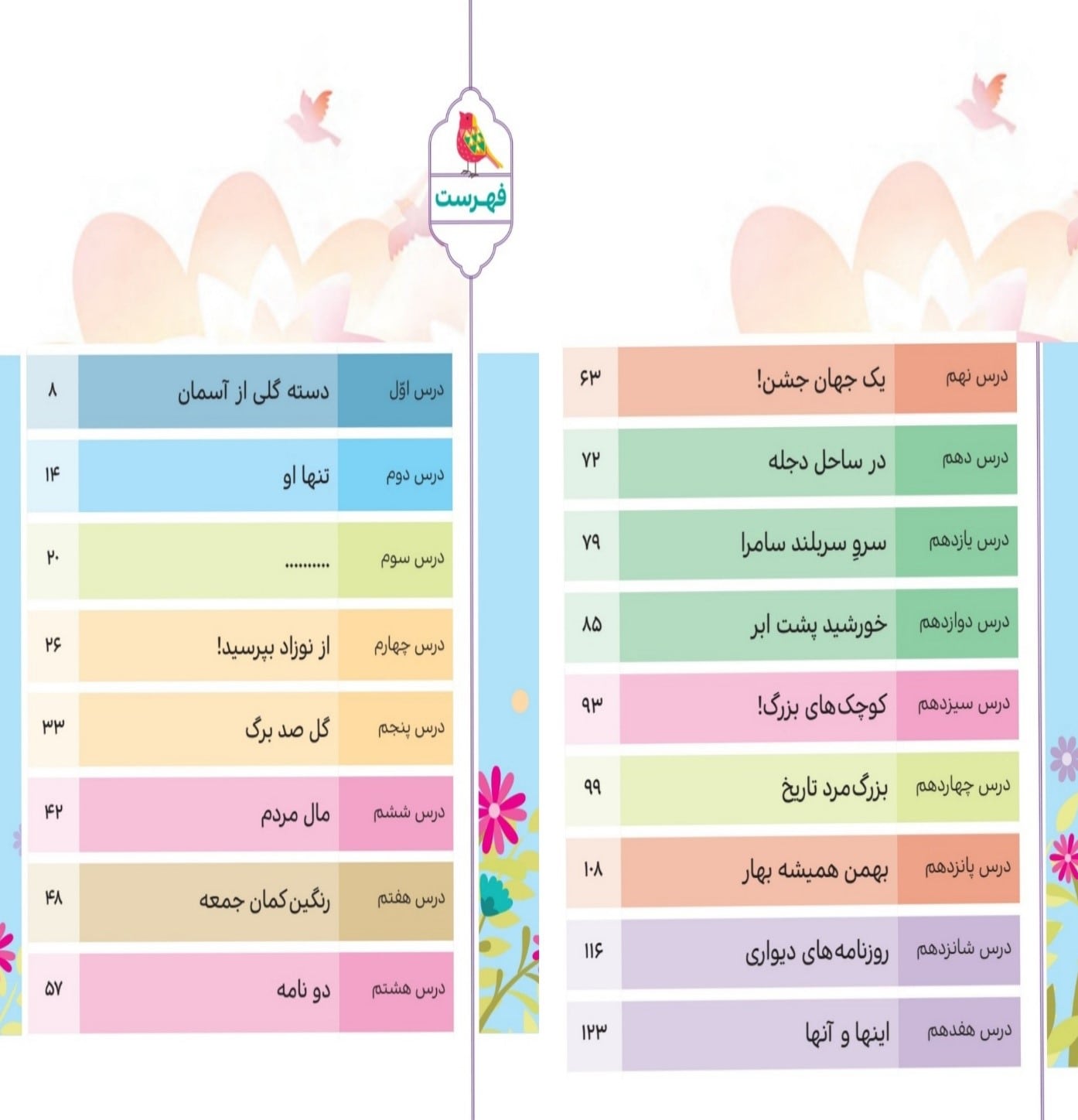 روش مطالعه هدیه آسمانی پایه پنجم