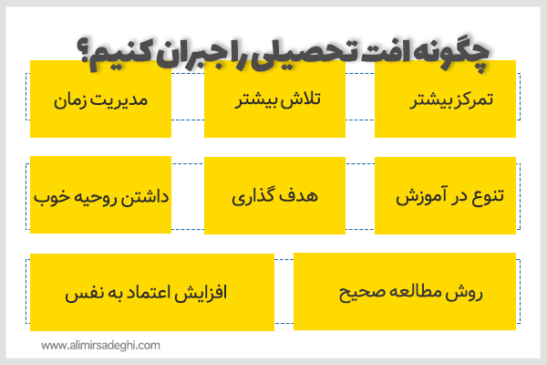 چگونه افت تحصیلی را جبران کنیم؟