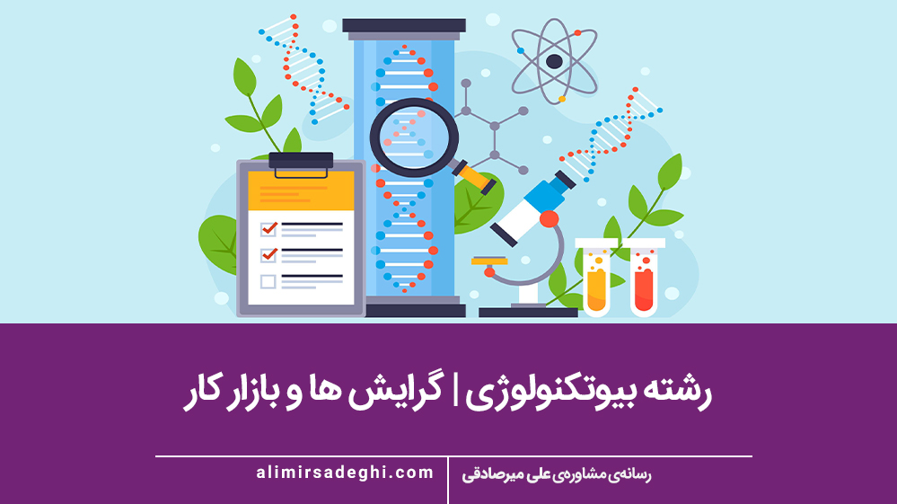 بیوتکنولوژی