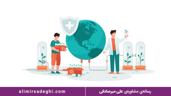 بهداشت محیط