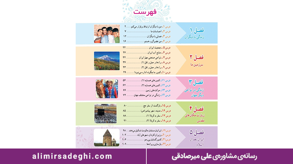 دروس پایه پنجم ابتدایی