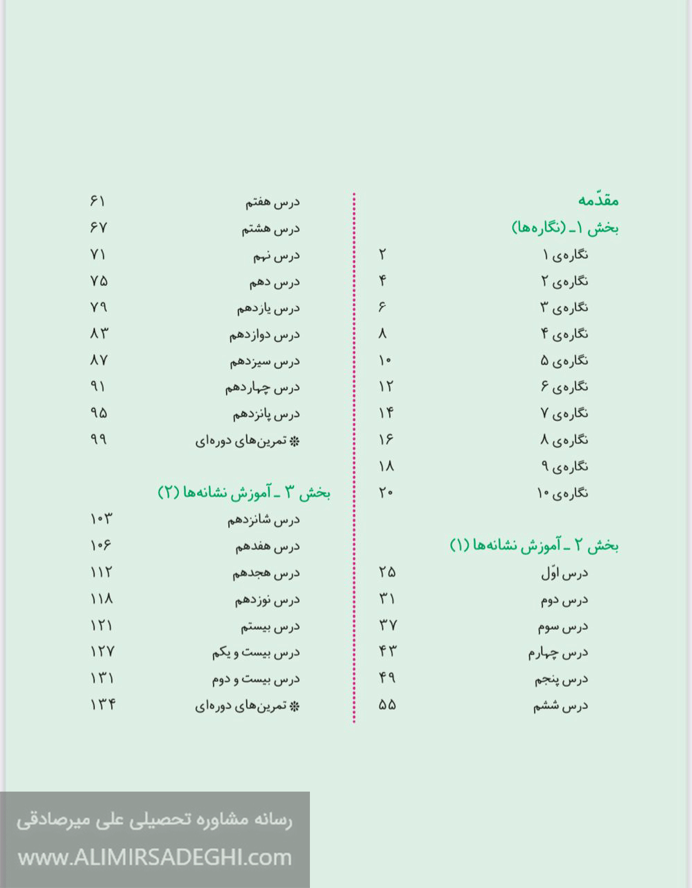 فهرست درس نگارش پایه اول دبستان