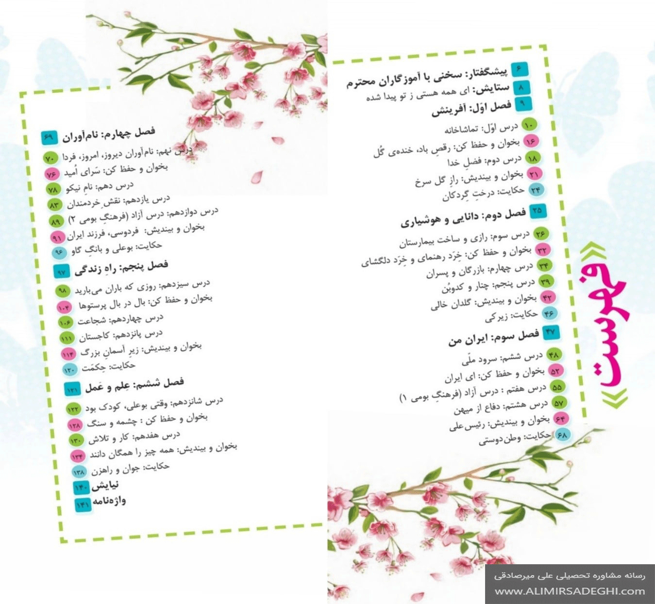 فهرست-فارسی-پایه-پنجم-ابتدایی