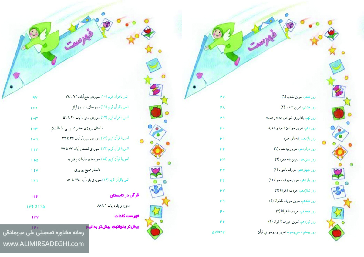 بهترین روش خواندن درس قران سوم ابتدایی