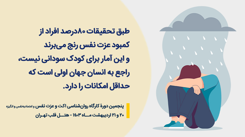 کارگاه-روان_شناسی-اکت-و-عزت-نفس