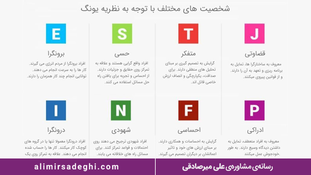 مطالعه مؤثر برای نوجوانان با سبک یادگیری متفاوت 