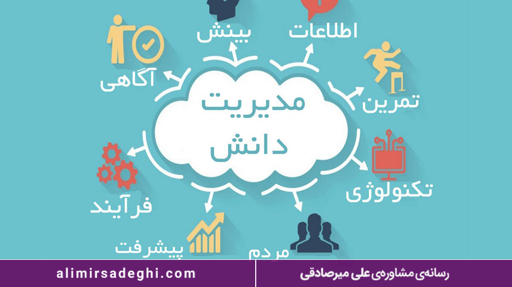 مطالعه مؤثر برای نوجوانان با سبک یادگیری متفاوت 