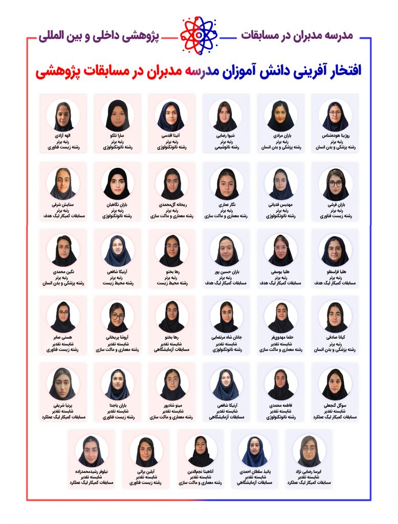 گوشهی از افتخارات دبیرستانهای مدبران