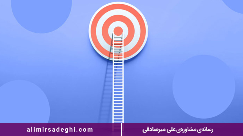 و تعهد به هدف تحصیلی در دانش آموزان 