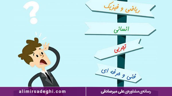 توجه به سال های حساس دوره اول متوسطه